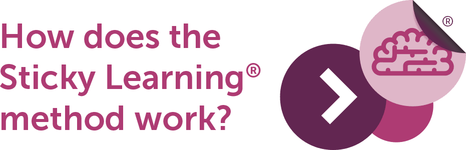 Web banner with 'how does the sticky learning method work?' with sticky learning icon and a purple brain icon