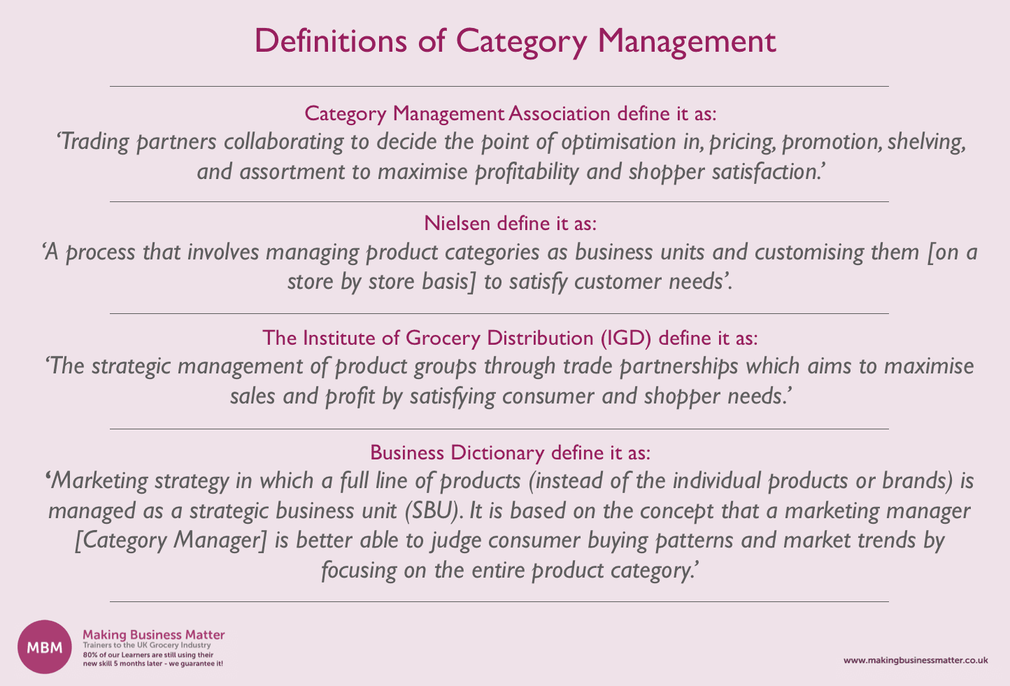 Category Management The Ultimate Guide Mbm