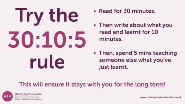 30:10:5 Rule Infographic