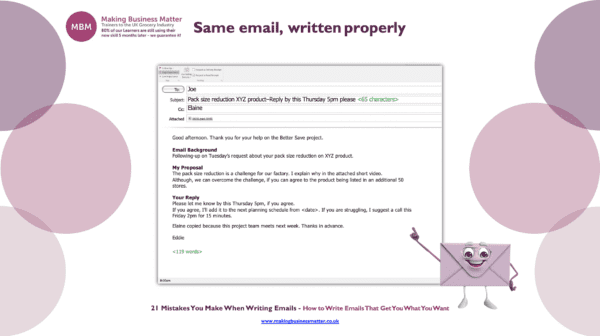 Email message depicts an example of a properly written email
