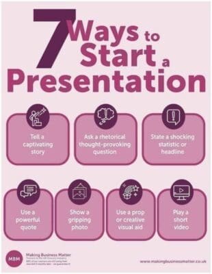 how to start to present a presentation