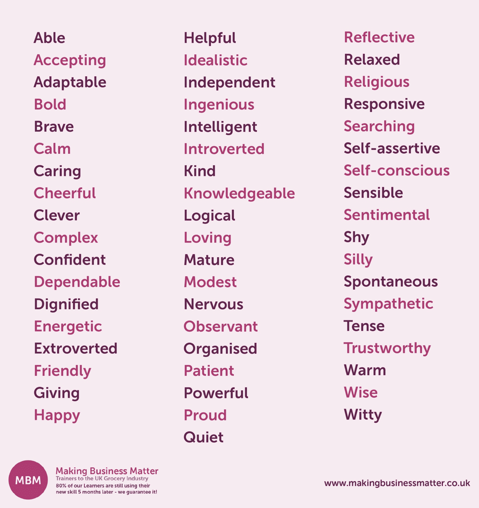 List of positive adjectives to describe employees by MBM