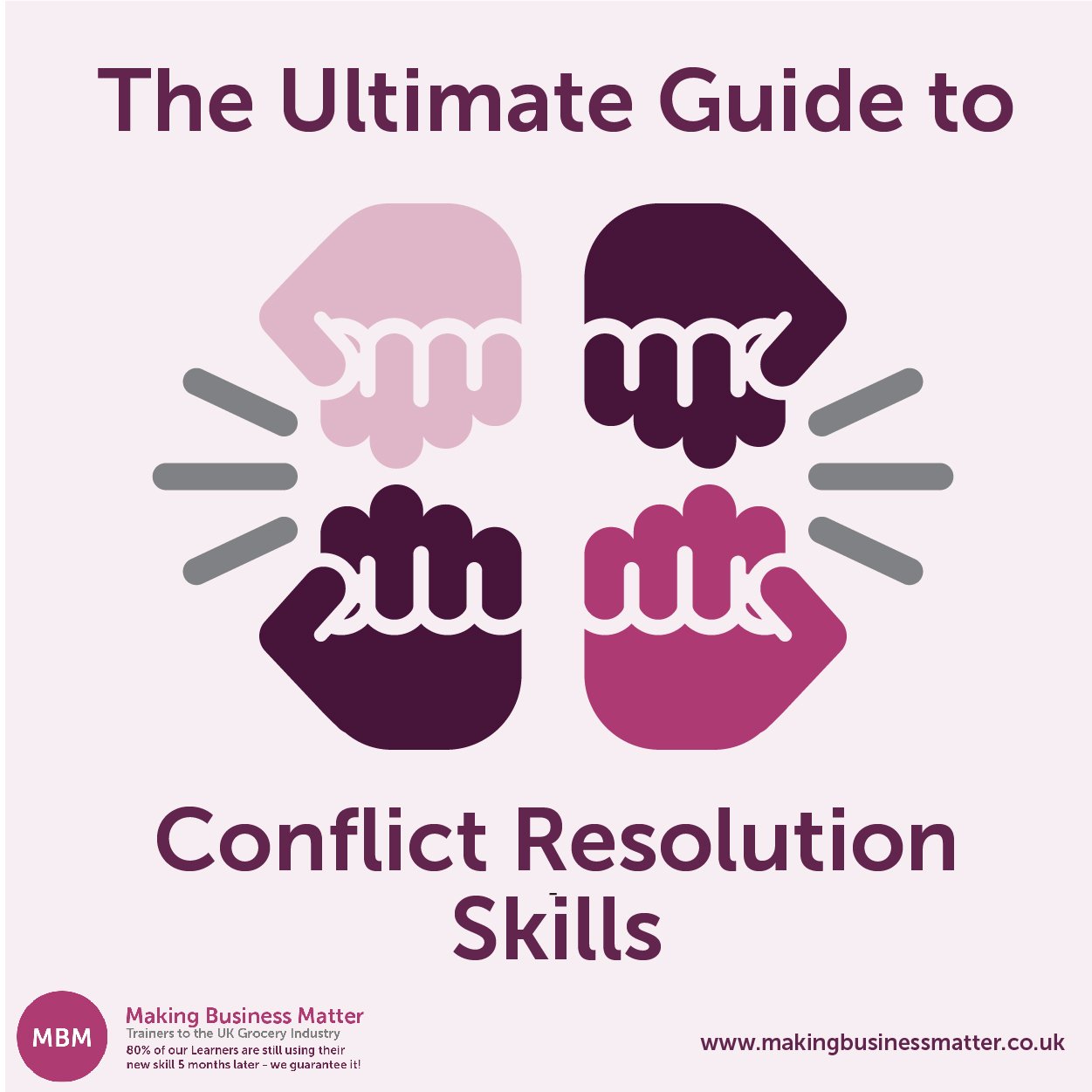 Conflict Resolution Skills Ultimate Guide With Conflict Management